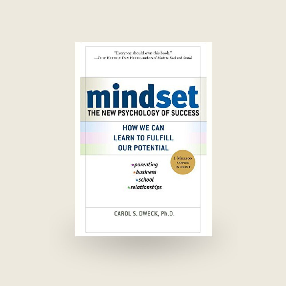 Mindset